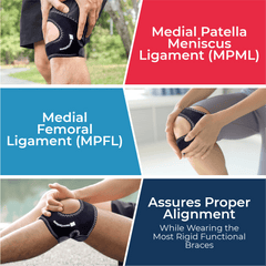 "The Spooner": Patella Stabilizing Strapping System. Controls medial patella Meniscus Ligament (MPML) and Medial Femoral Ligament (MPFL) (K199)
