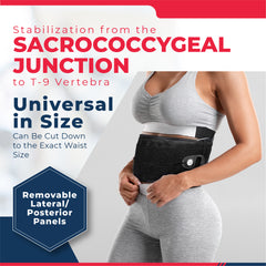 New Options Universal LSO Brace for Lower Back Pain. Spinal Stenosis, Facet Syndrome and more.