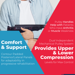 New Options Universal LSO Brace for Lower Back Pain. Spinal Stenosis, Facet Syndrome and more.